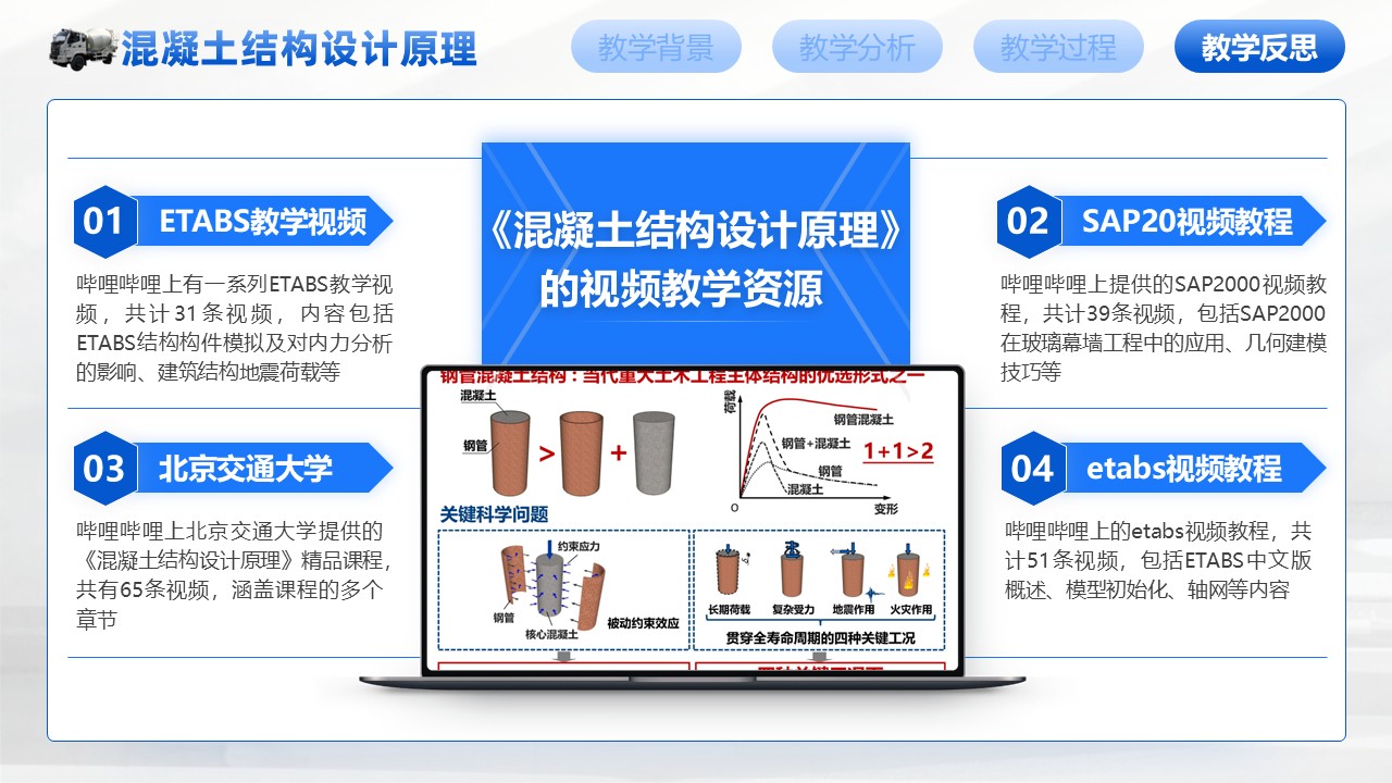 《混凝土结构设计原理第8页预览图