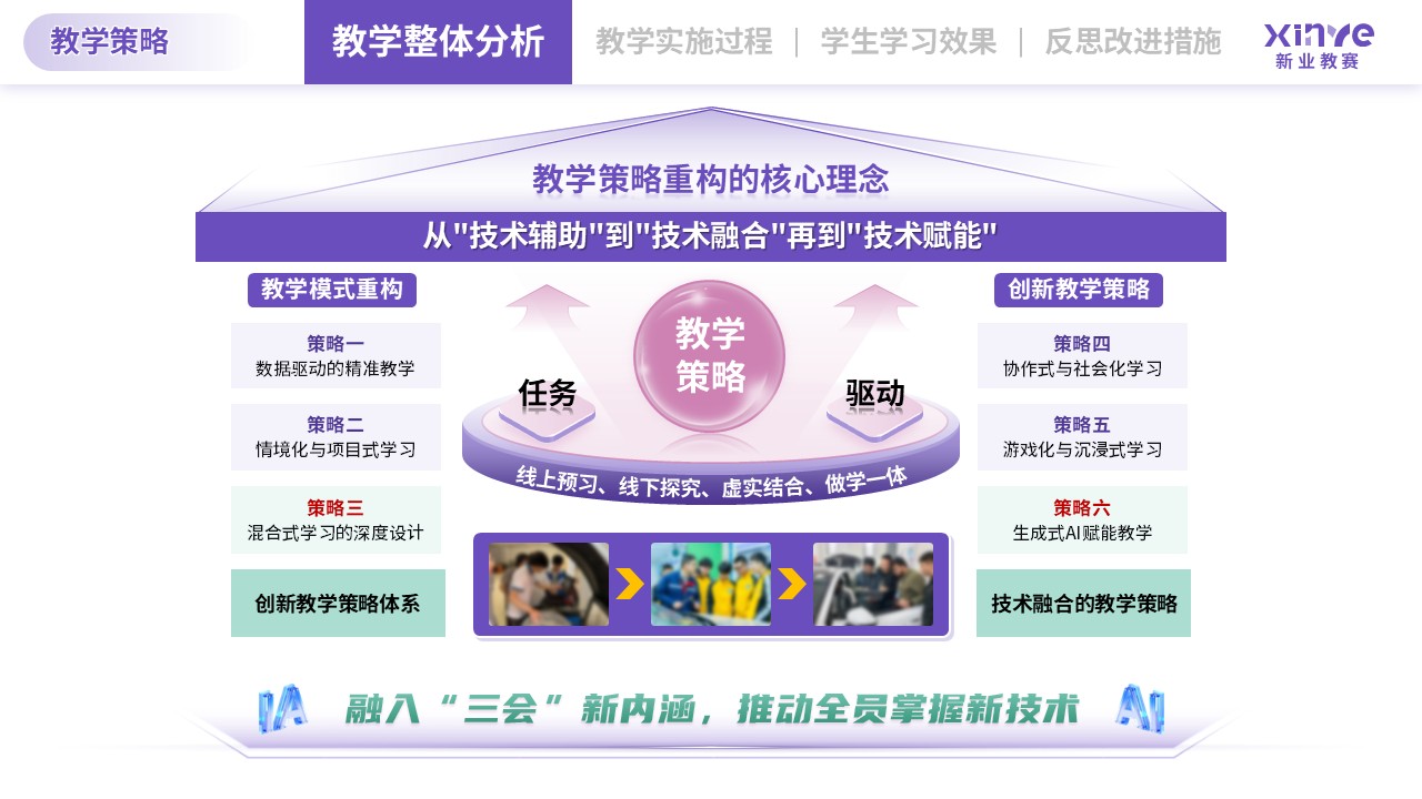 教学实施报告（信息技术-紫绿粉）第4页预览图