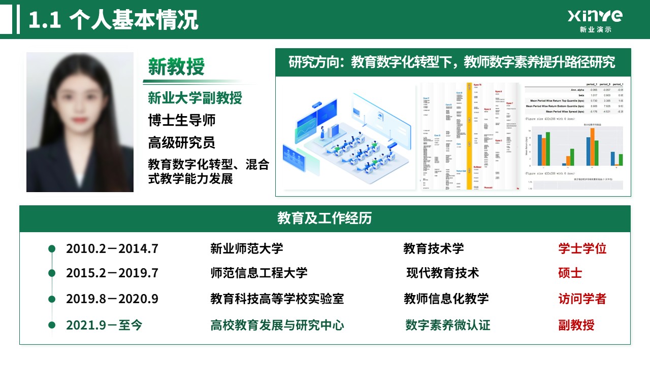 中级职称（教育数字化-绿色）第3页预览图