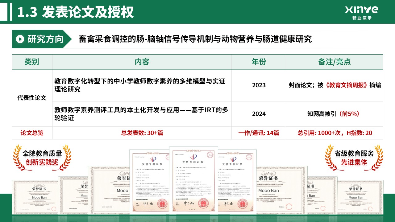 中级职称（教育数字化-绿色）第5页预览图