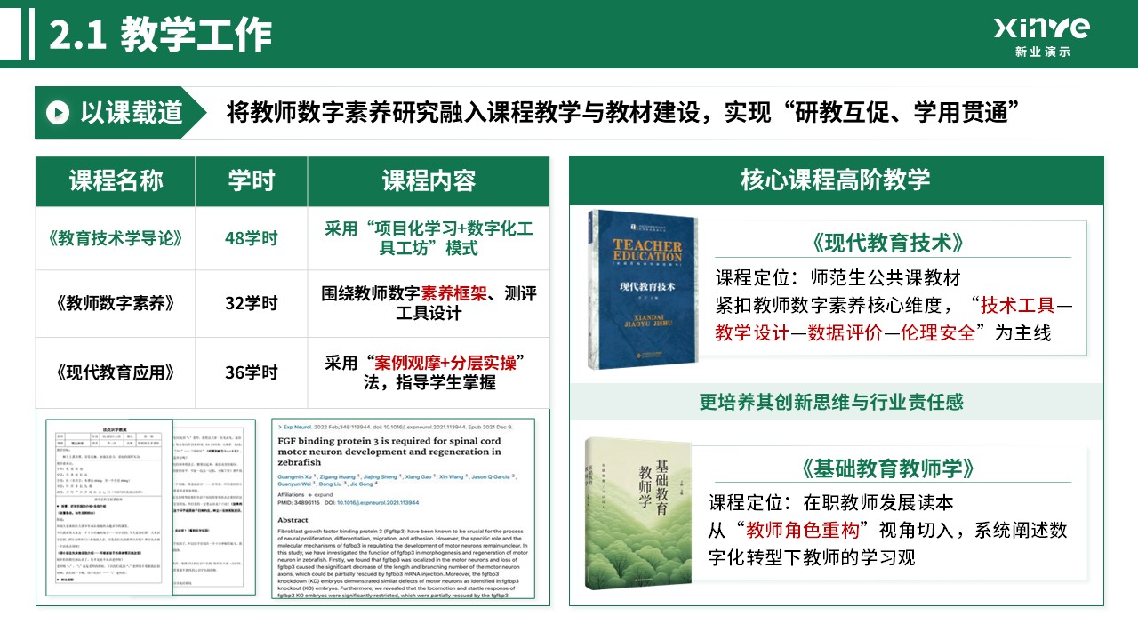 中级职称（教育数字化-绿色）第7页预览图