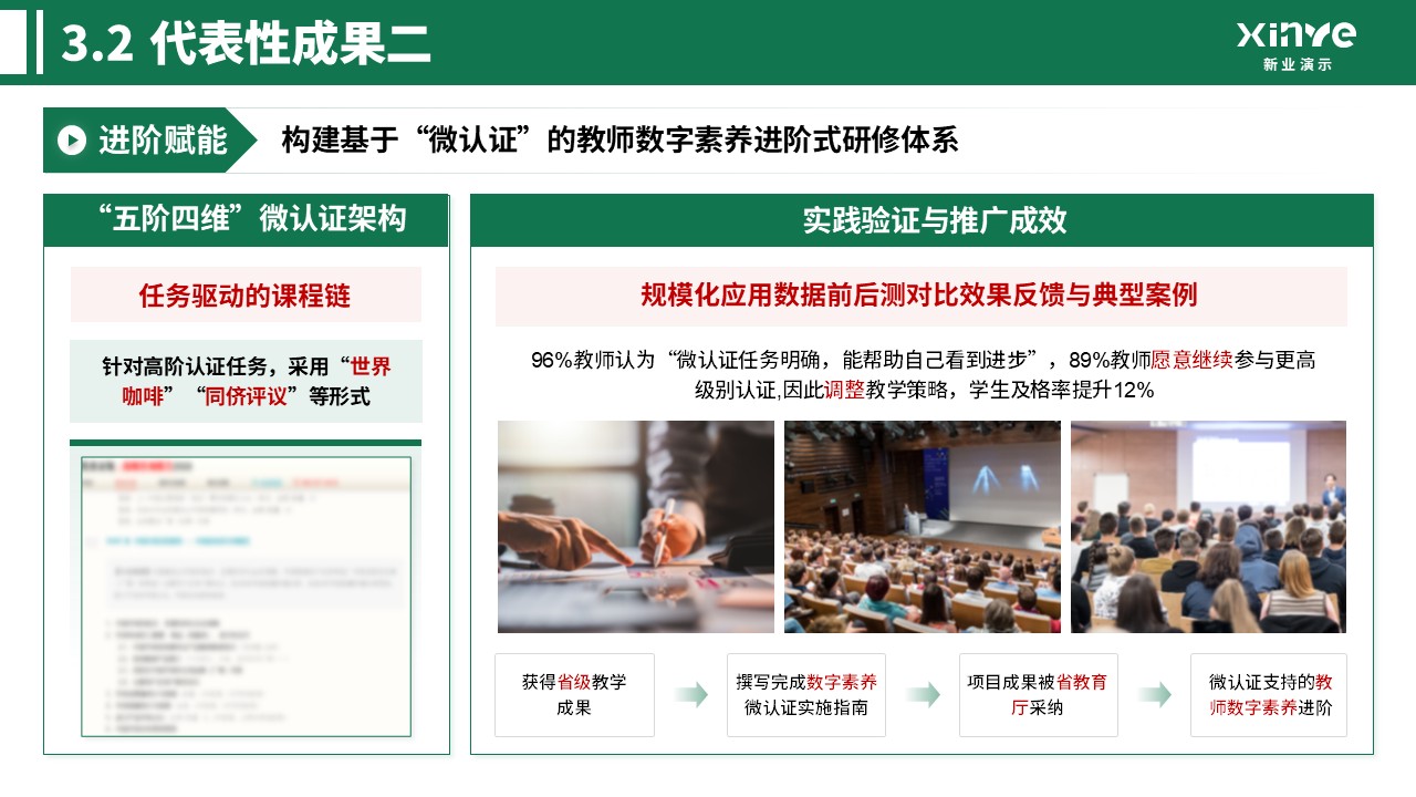 中级职称（教育数字化-绿色）第12页预览图