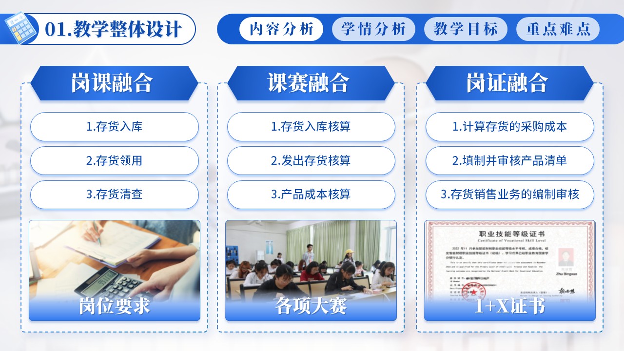 会计实施报告第3页预览图