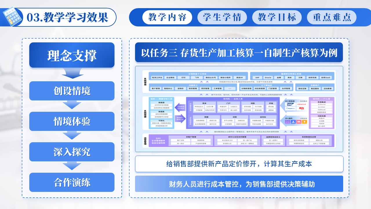 会计实施报告第4页预览图