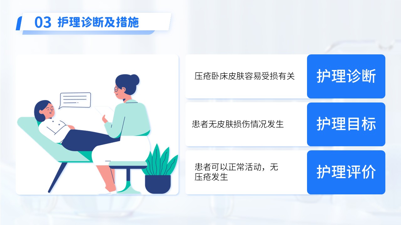 13-肺纤维化护理查房第12页预览