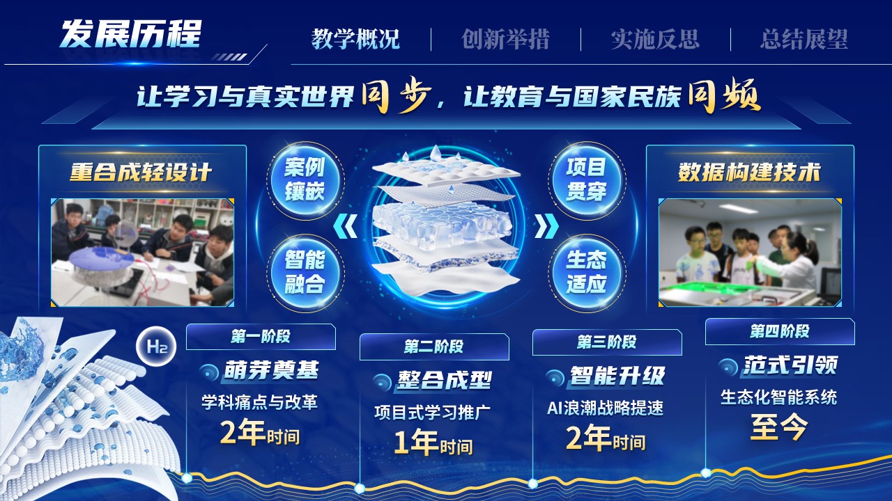 《寻钥氢能未来》青教赛第5页预览图