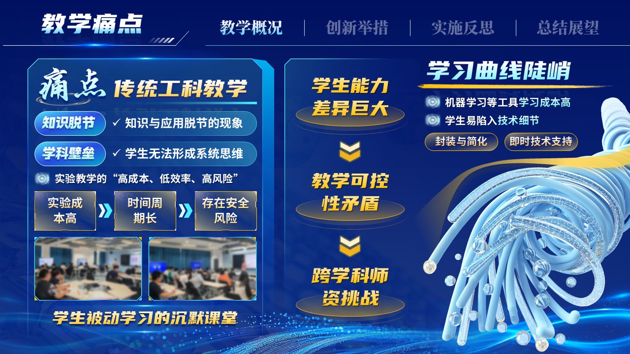 《寻钥氢能未来》青教赛第6页预览图