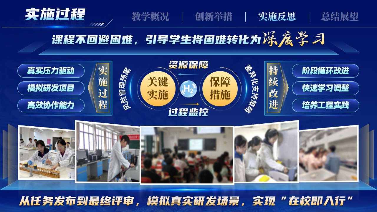 《寻钥氢能未来》青教赛第8页预览图
