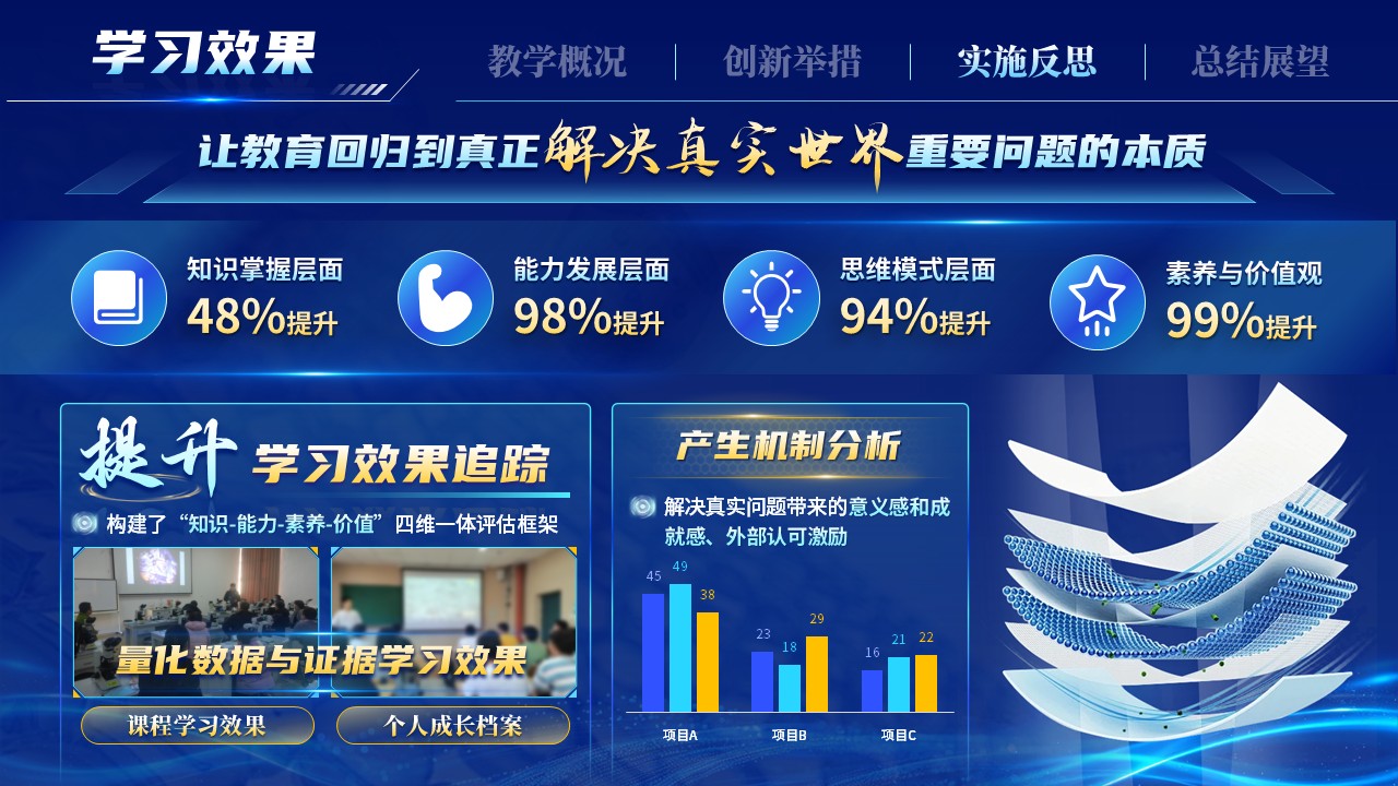 《寻钥氢能未来》青教赛第9页预览图