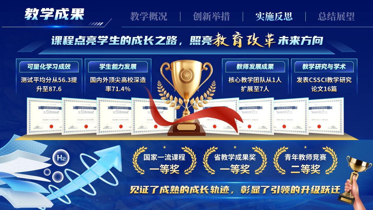 《寻钥氢能未来》青教赛第11页预览图