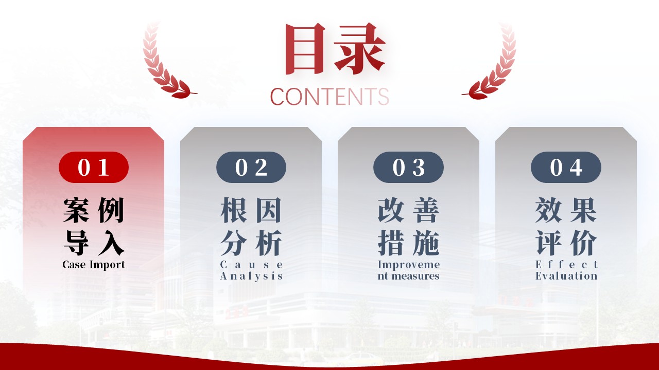 311期-护理质量持续改进-住院患者跌倒事件的系统根因分析与防控体系构建第2页预览