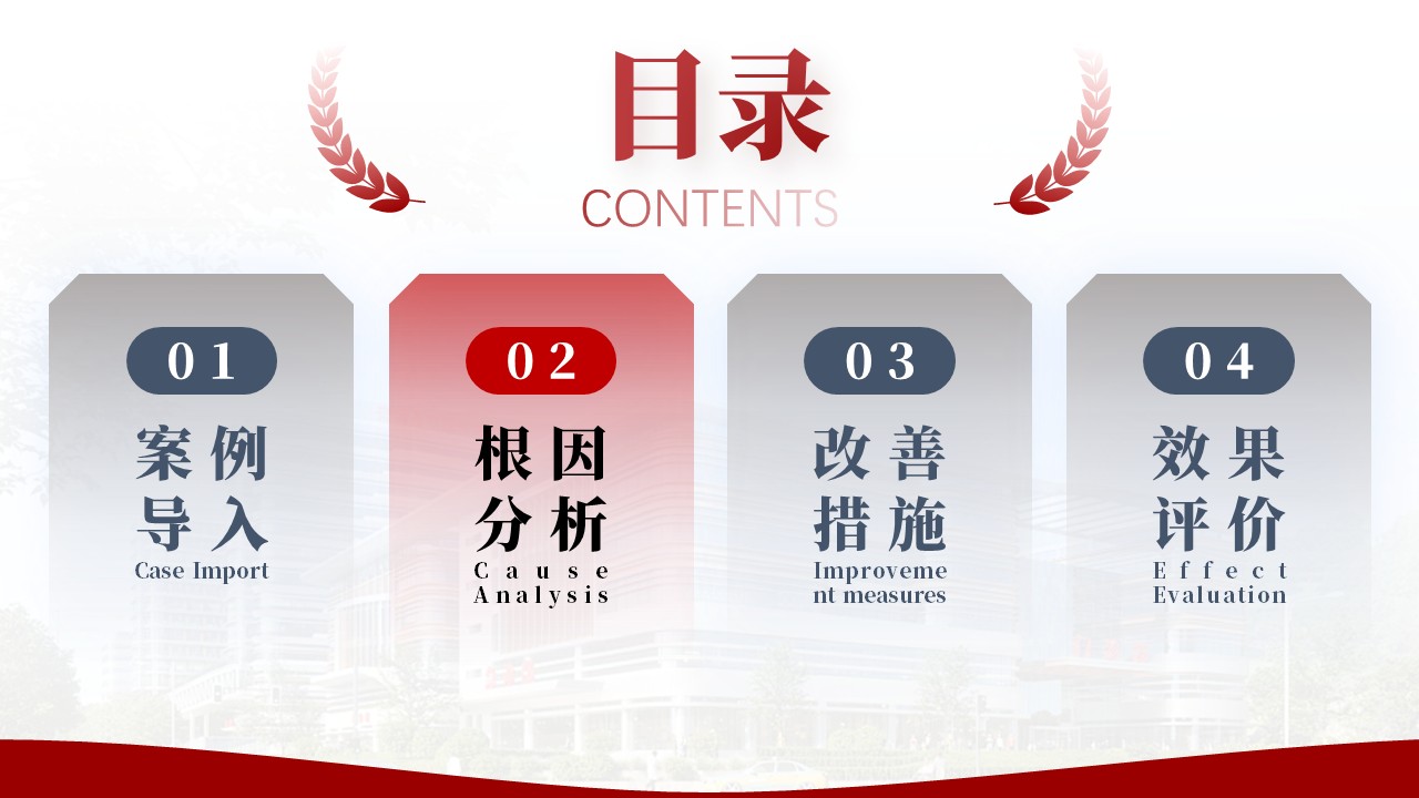 311期-护理质量持续改进-住院患者跌倒事件的系统根因分析与防控体系构建第6页预览