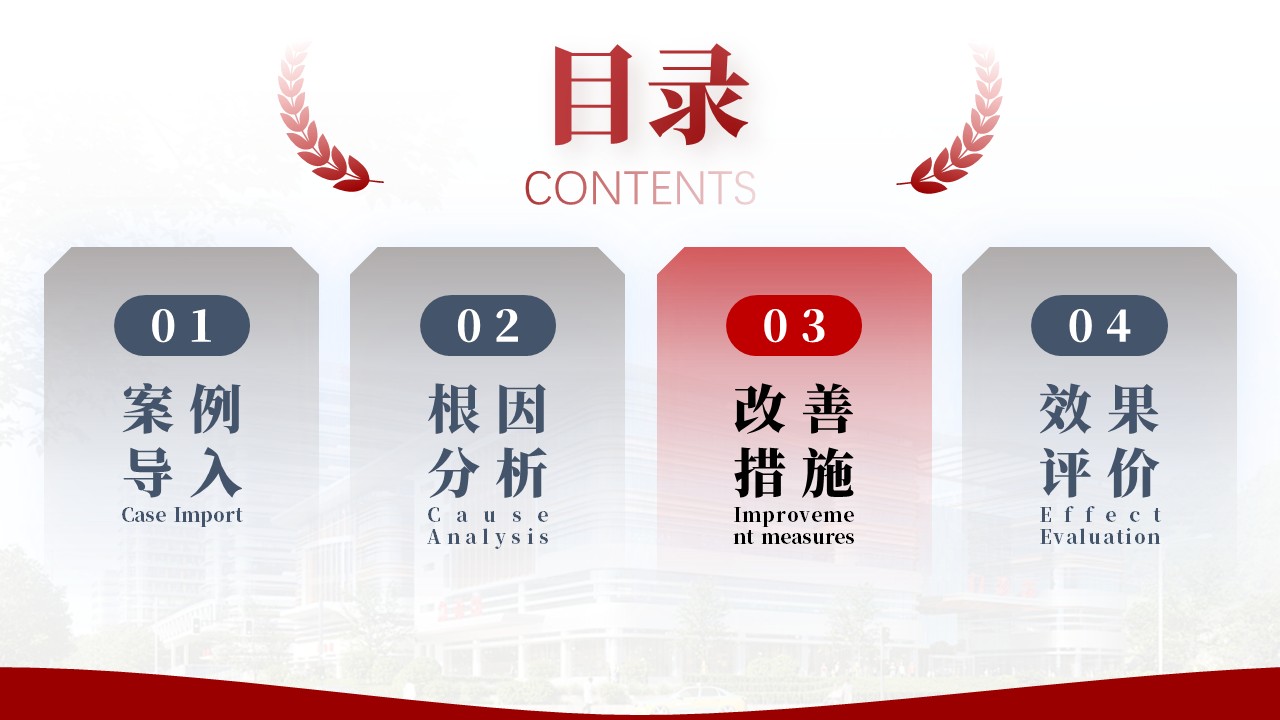 311期-护理质量持续改进-住院患者跌倒事件的系统根因分析与防控体系构建第10页预览