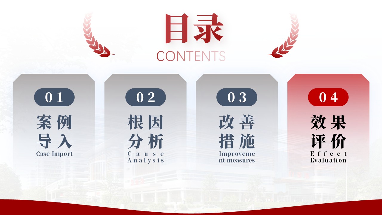 311期-护理质量持续改进-住院患者跌倒事件的系统根因分析与防控体系构建第14页预览
