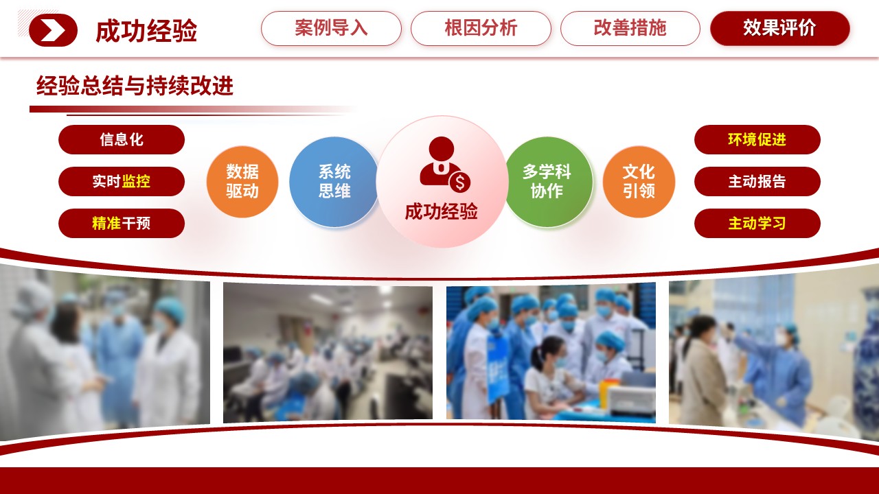 311期-护理质量持续改进-住院患者跌倒事件的系统根因分析与防控体系构建第17页预览