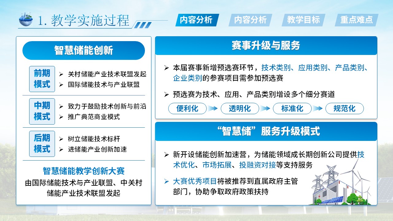 智慧储能第3页预览图