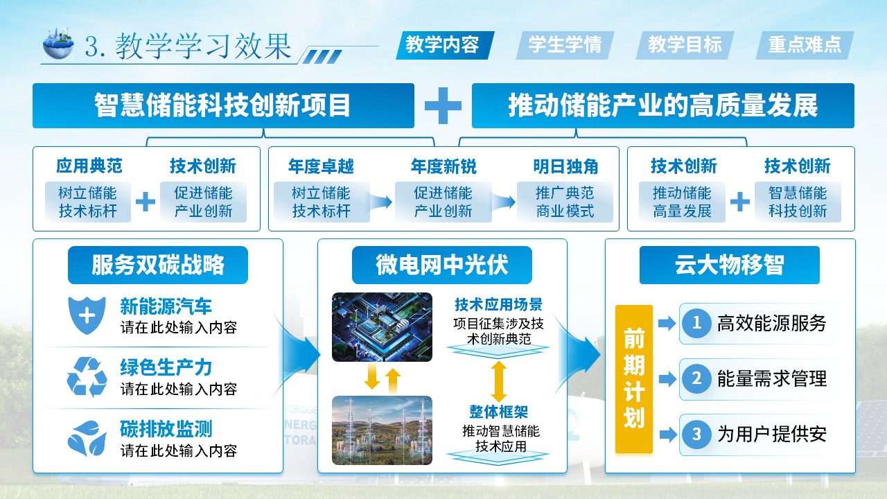智慧储能第5页预览图
