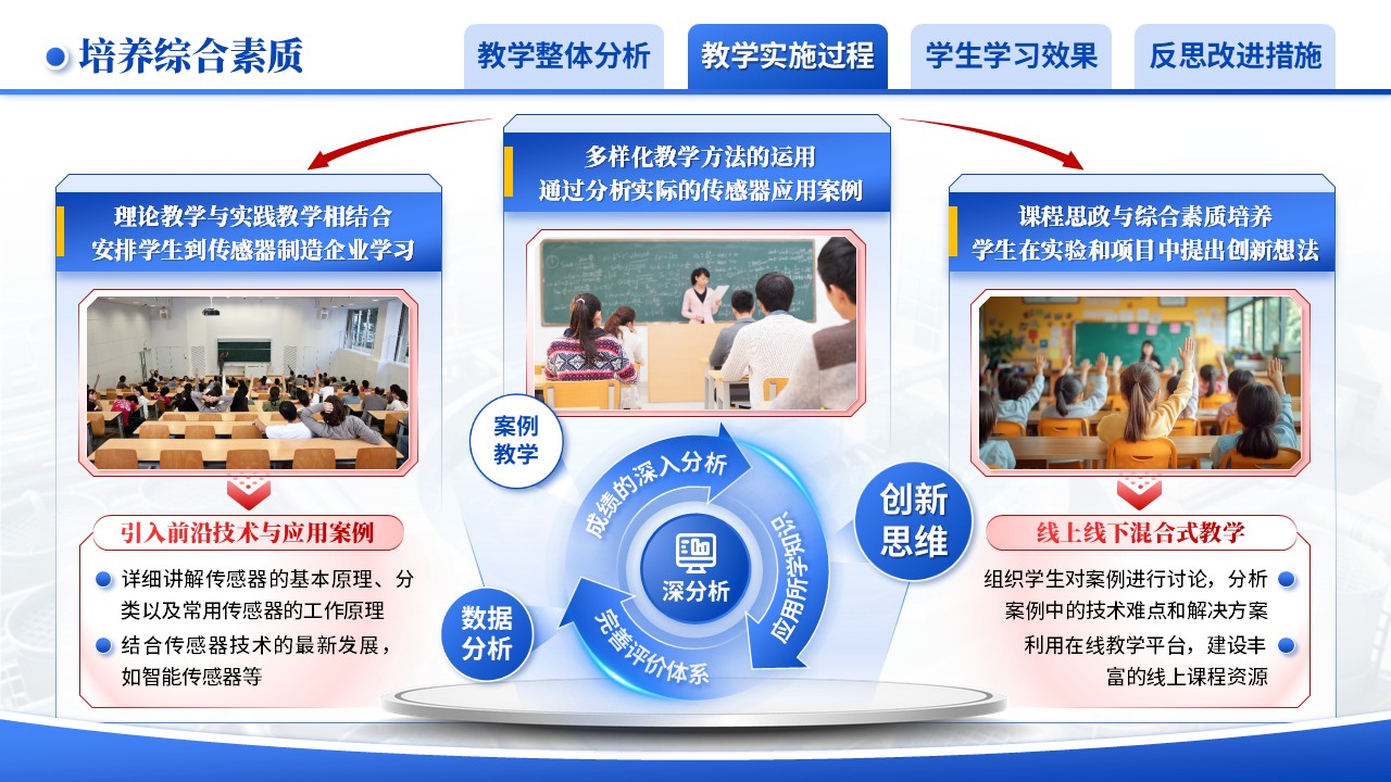 《智检净水》教学创新大赛（动画版）第4页预览图