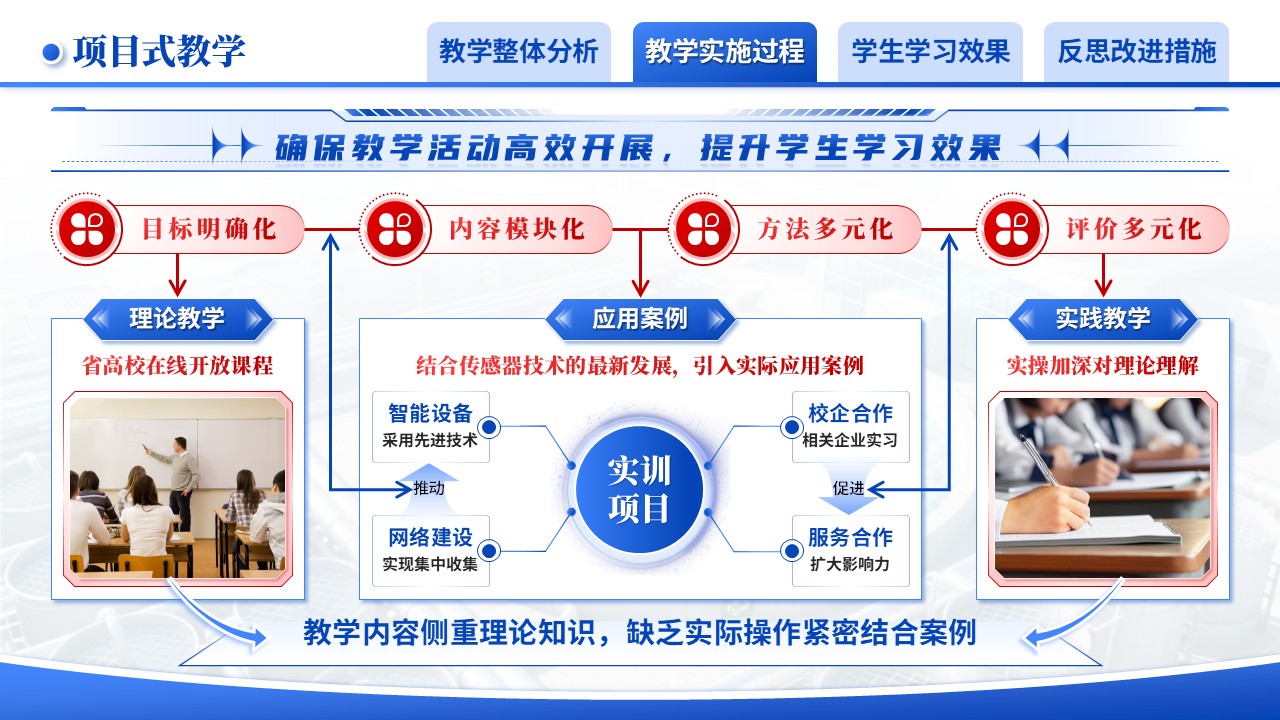 《智检净水》教学创新大赛（动画版）第5页预览图