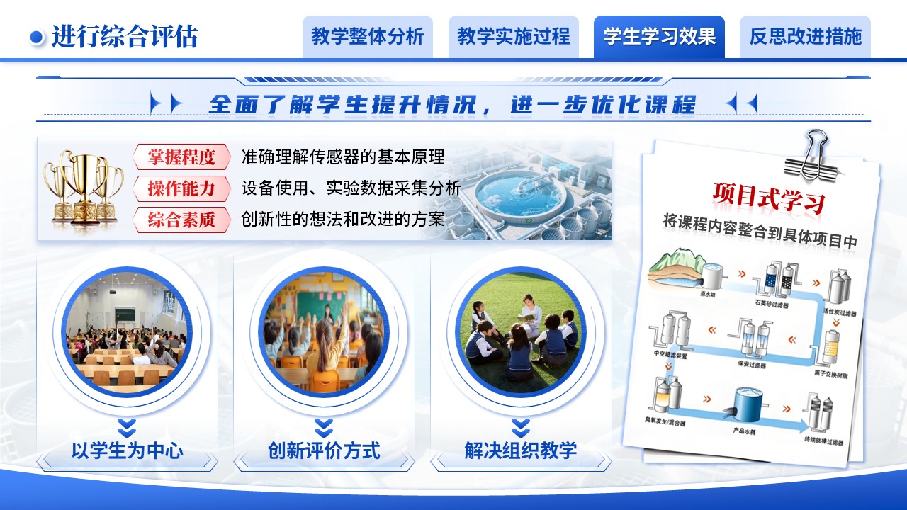 《智检净水》教学创新大赛（动画版）第7页预览图