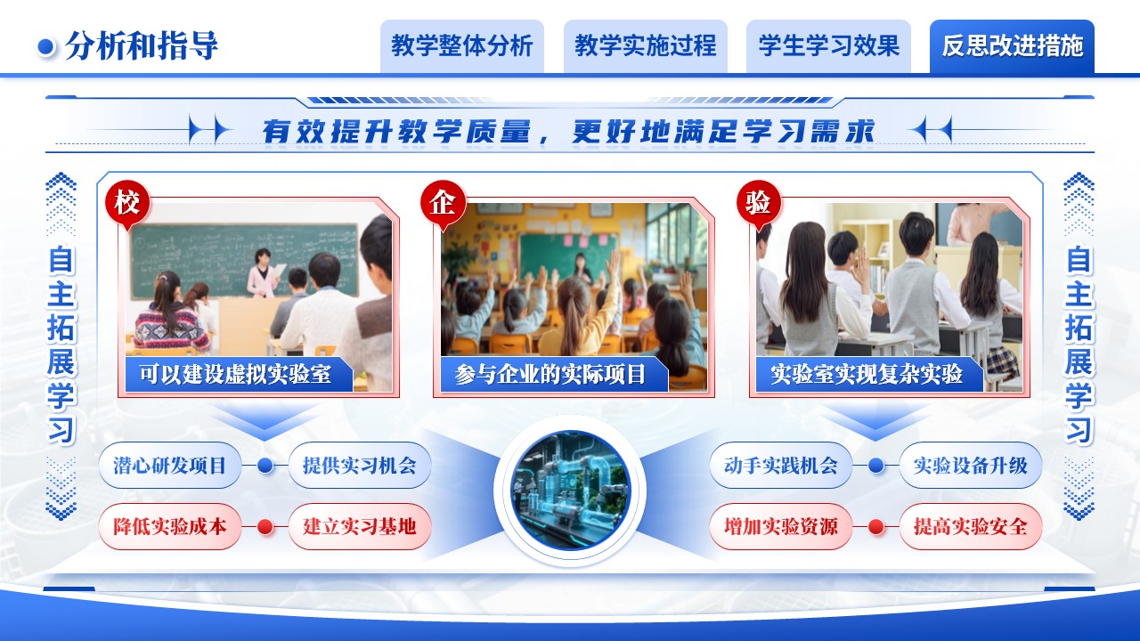 《智检净水》教学创新大赛（动画版）第8页预览图