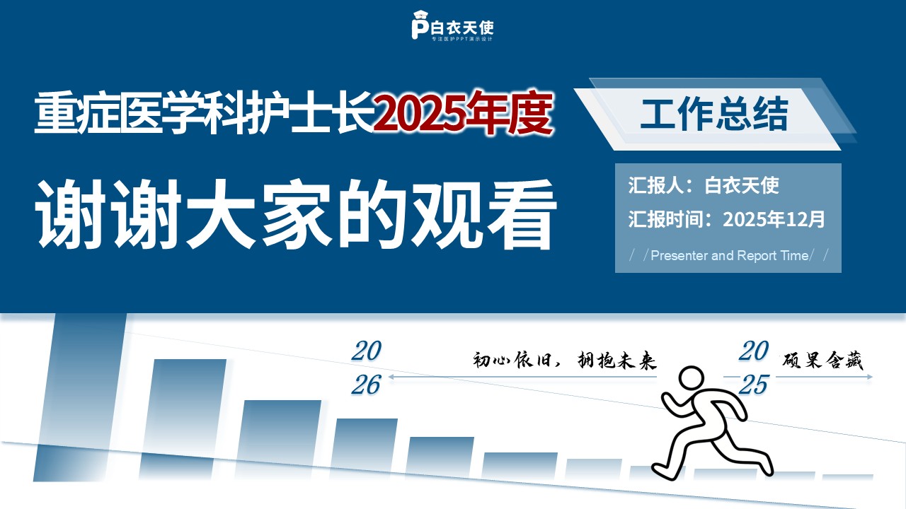231期-年终总结-重症医学护士长年终总结第15页预览