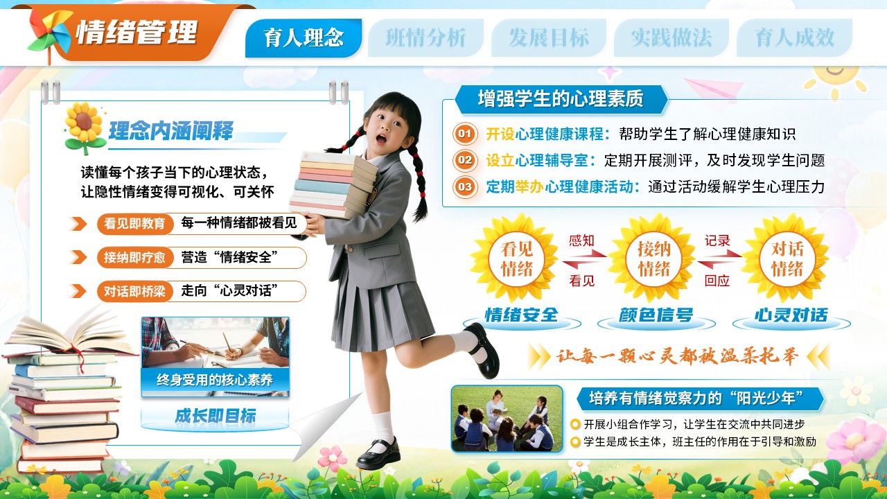 《七彩涂鸦童心印记》班主任大赛第4页预览图