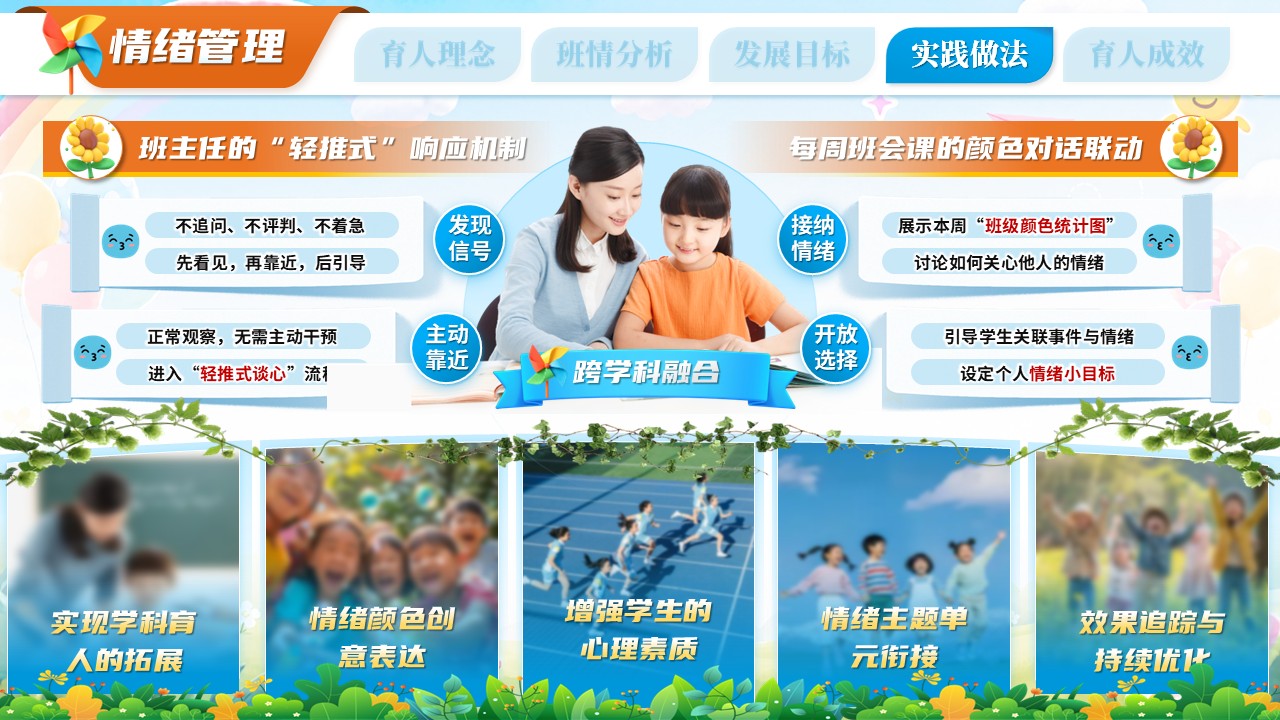 《七彩涂鸦童心印记》班主任大赛第10页预览图