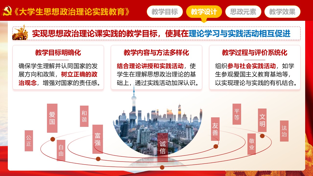 《大学生思想政治理论实践教育》说课第4页预览图
