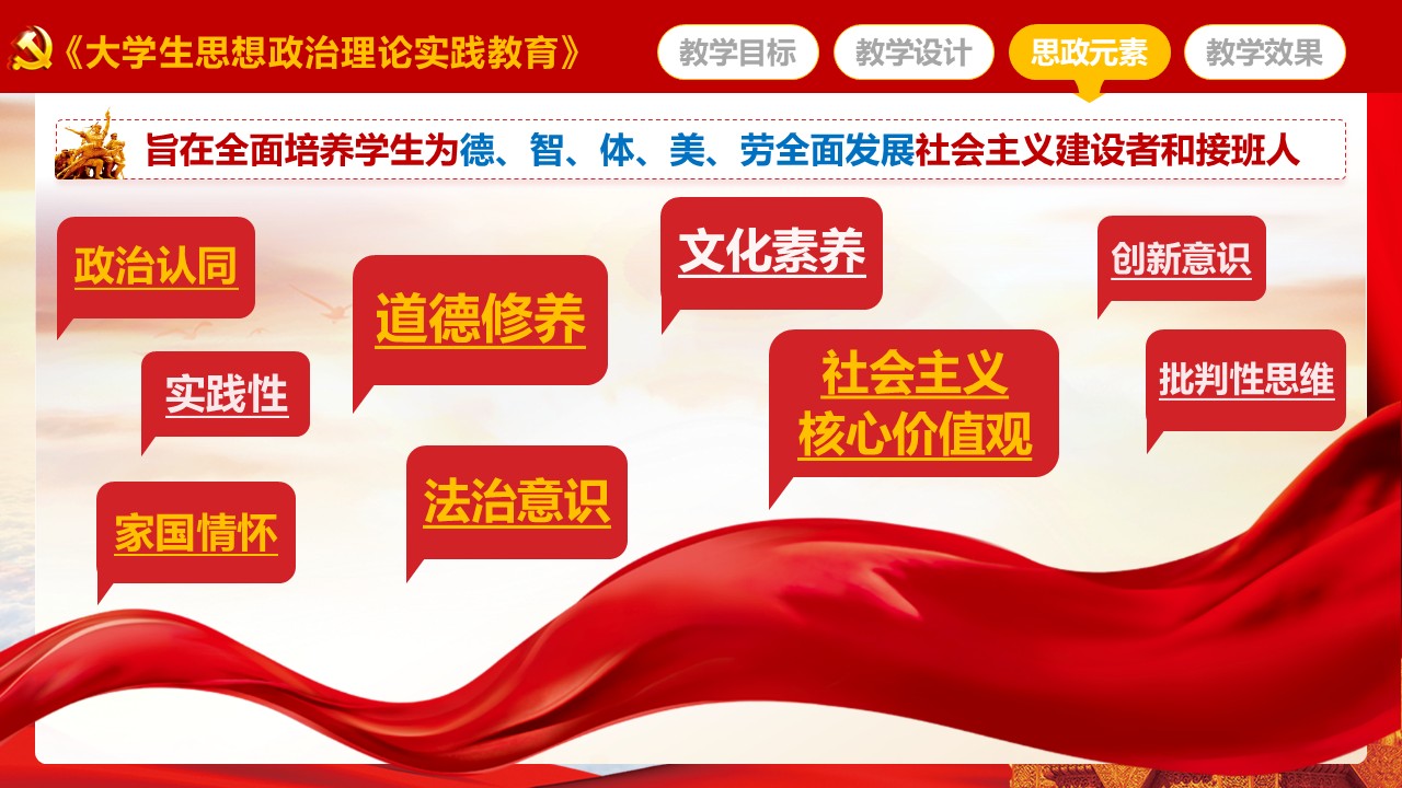 《大学生思想政治理论实践教育》说课第5页预览图