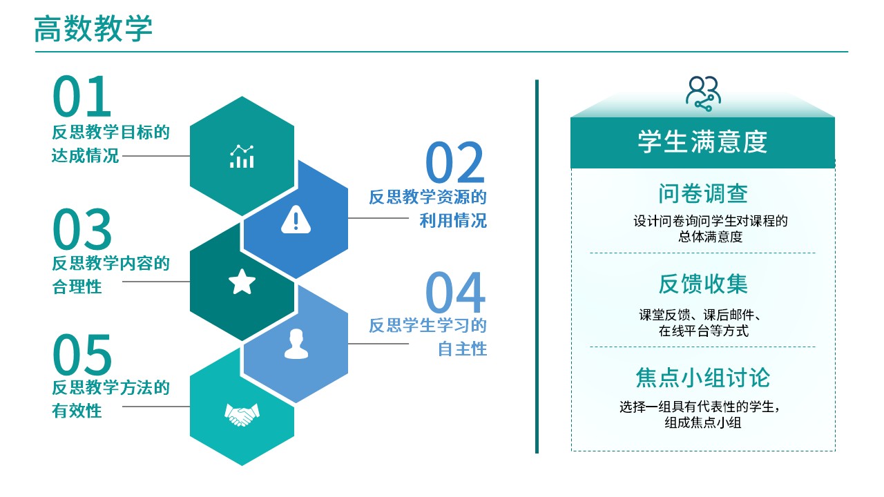 37-2 高等数学(架构图)第8页预览图