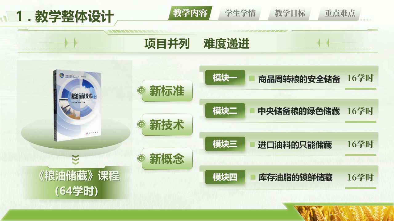 《中央储备粮的绿色储藏-实施报告汇报》第3页预览图
