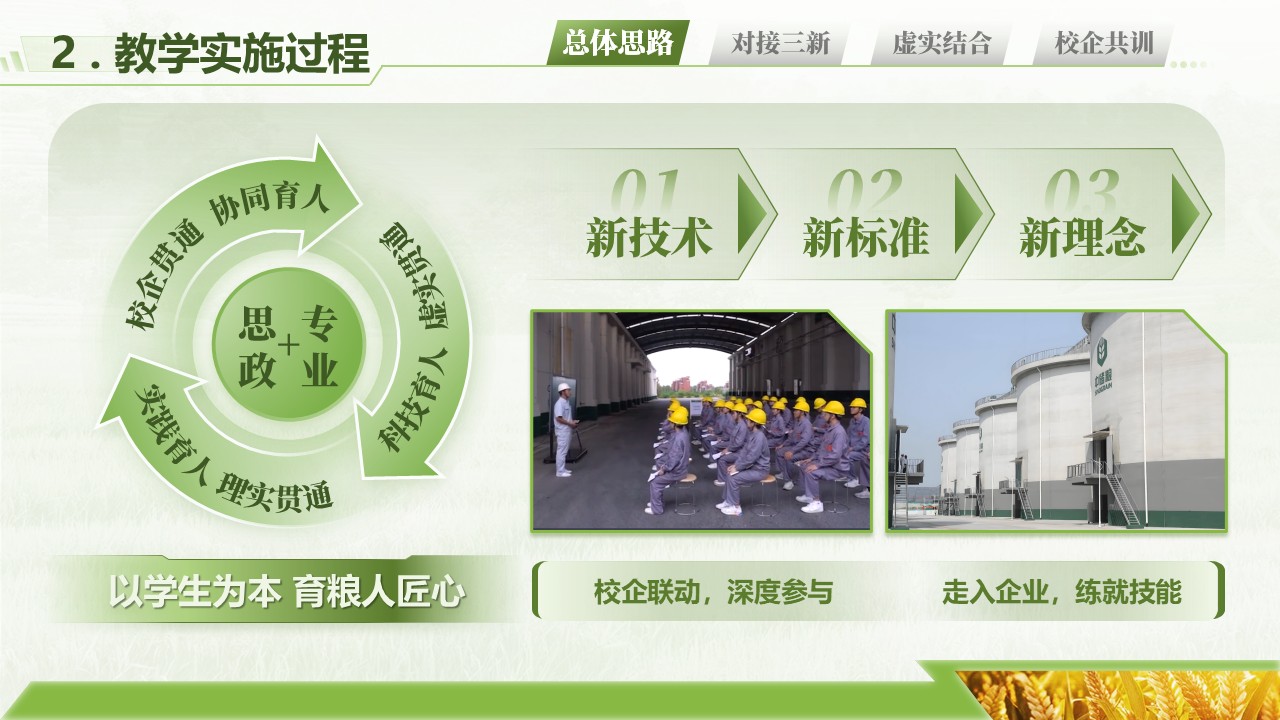 《中央储备粮的绿色储藏-实施报告汇报》第4页预览图