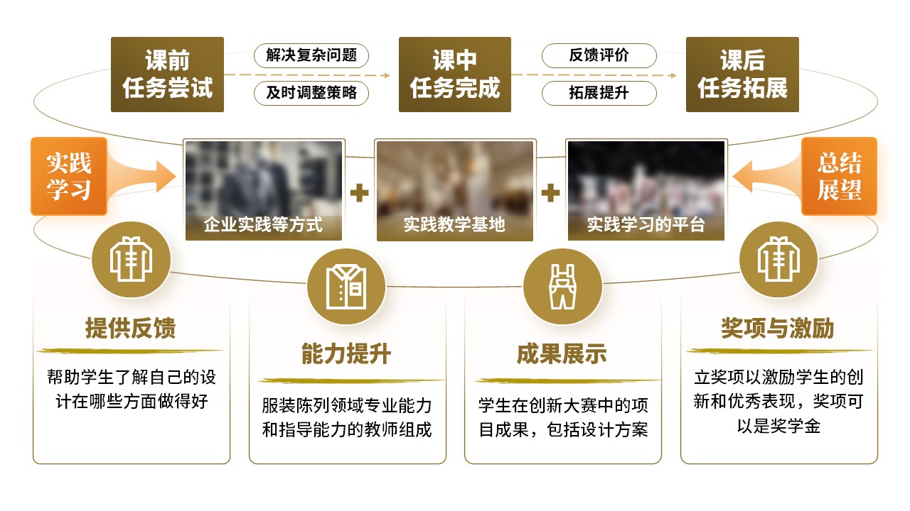 28-2思想道德与法治 黄色第4页预览图