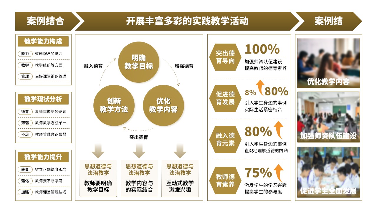 28-2思想道德与法治 黄色第5页预览图