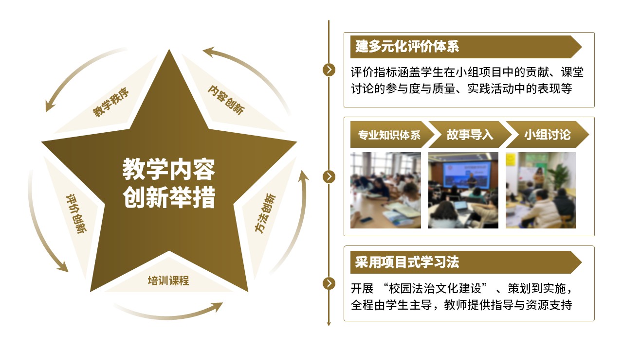 28-2思想道德与法治 黄色第10页预览图