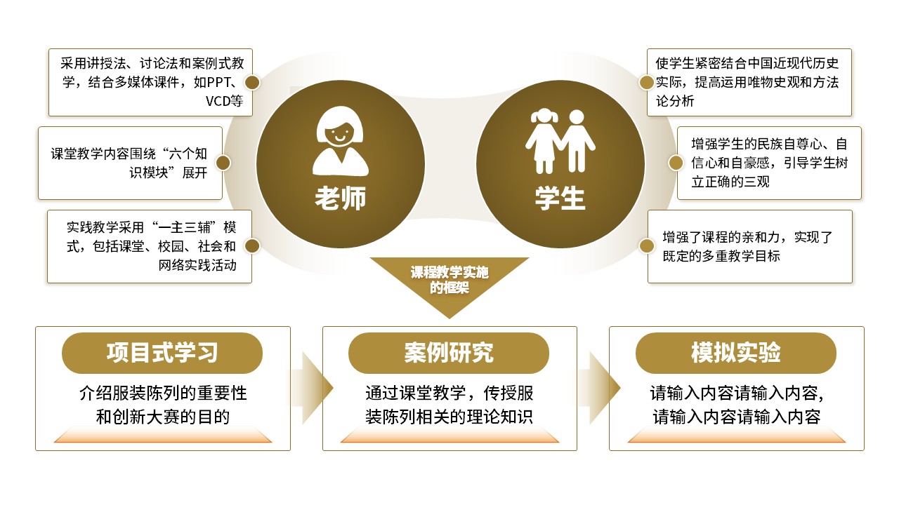28-2思想道德与法治 黄色第11页预览图