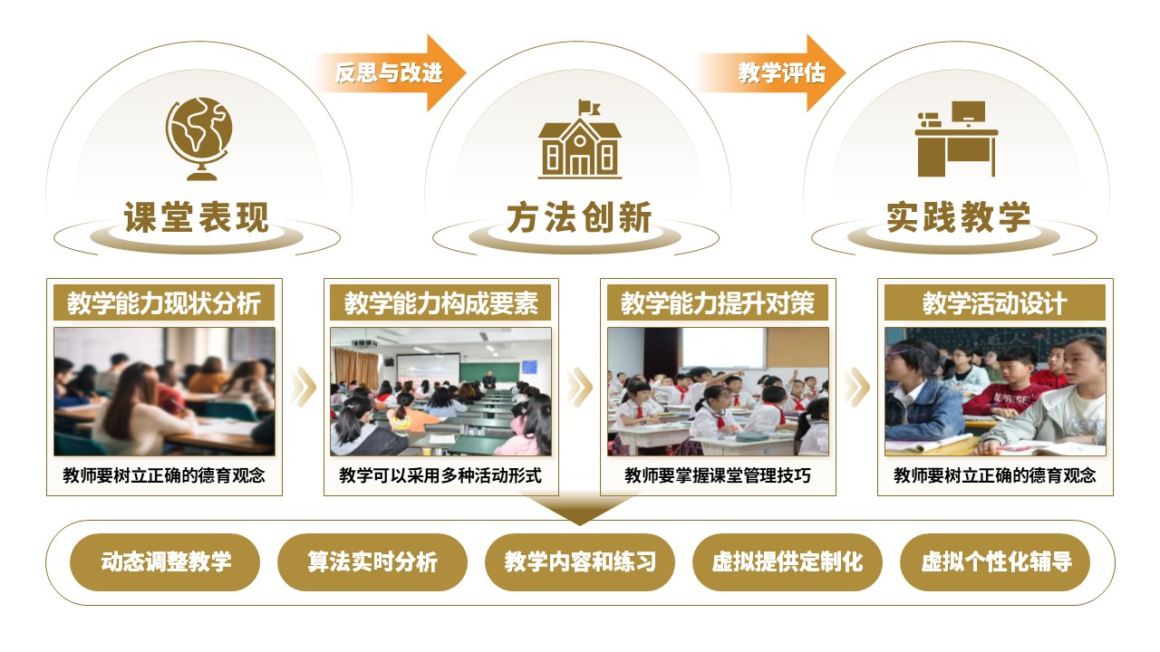 28-2思想道德与法治 黄色第12页预览图