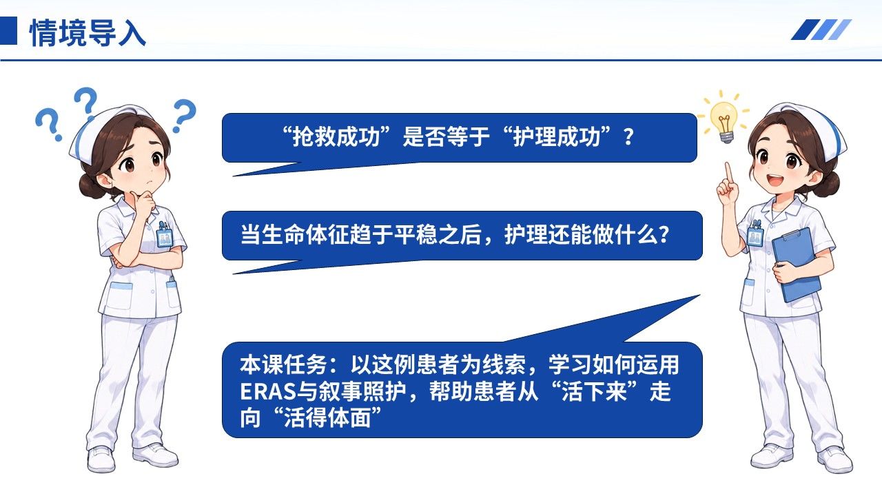 482期-护理说课一例多发伤患者ERAS与叙事照护的护理说课第4页预览