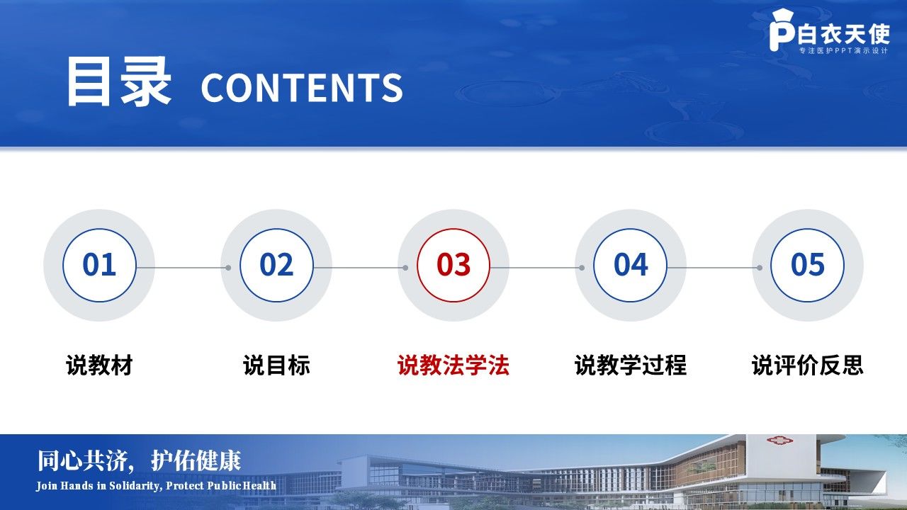 482期-护理说课一例多发伤患者ERAS与叙事照护的护理说课第9页预览