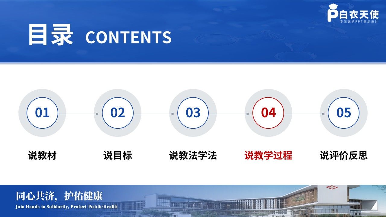 482期-护理说课一例多发伤患者ERAS与叙事照护的护理说课第11页预览