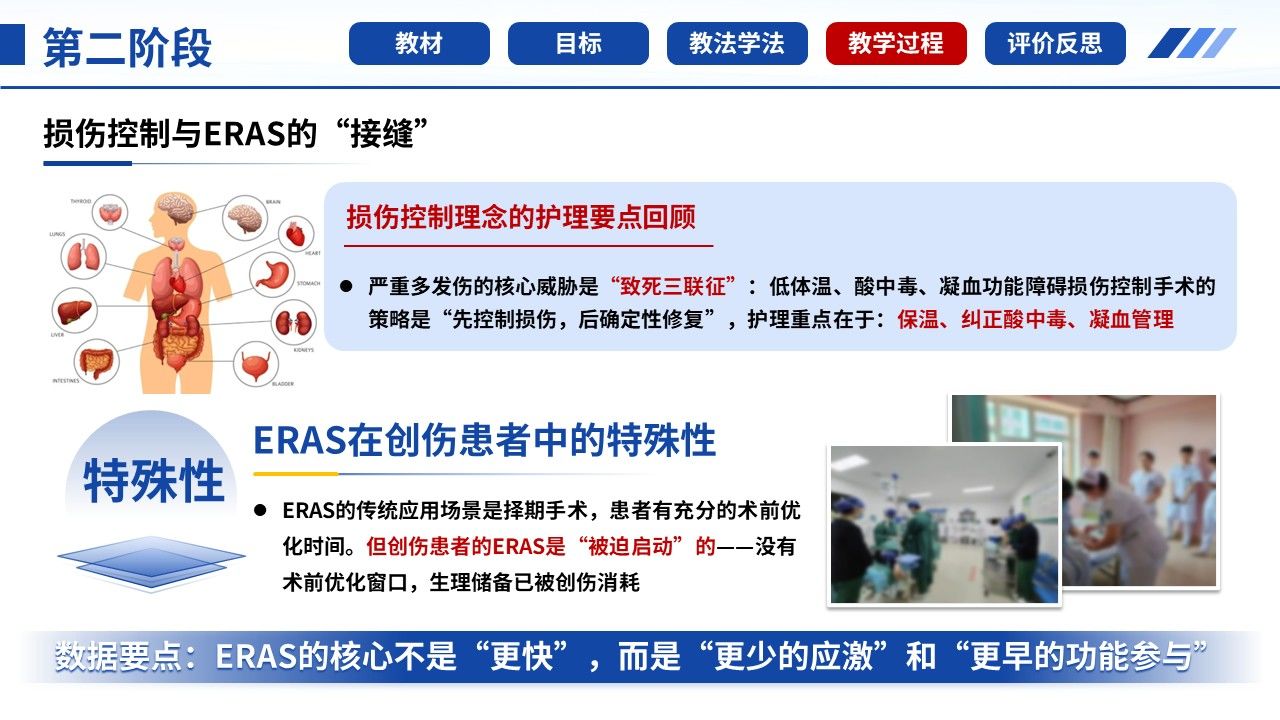 482期-护理说课一例多发伤患者ERAS与叙事照护的护理说课第14页预览