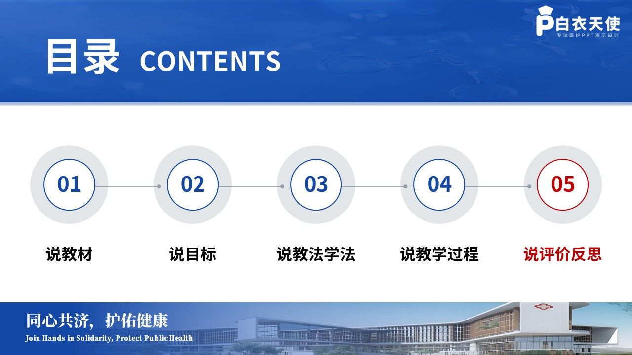 482期-护理说课一例多发伤患者ERAS与叙事照护的护理说课第15页预览