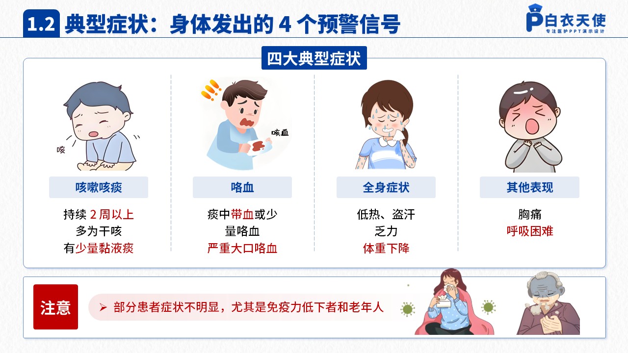 45-肺结核健康宣教第4页预览
