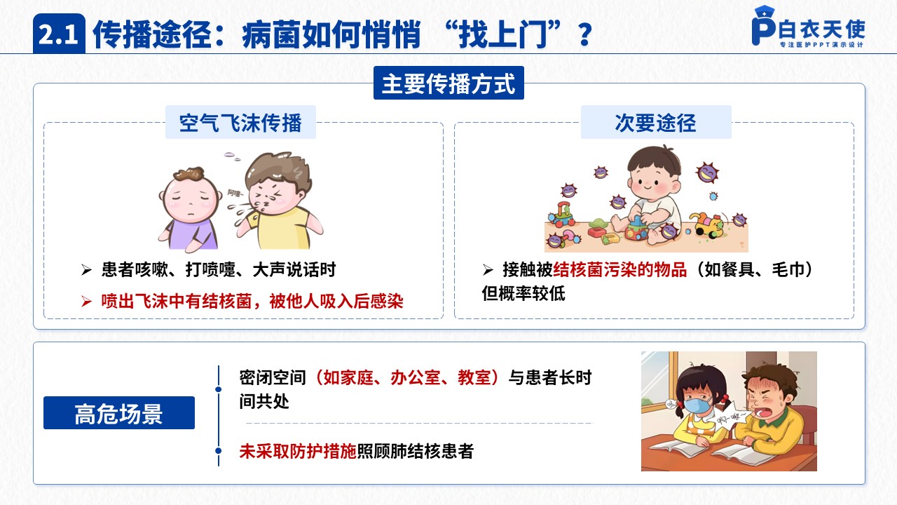 45-肺结核健康宣教第5页预览