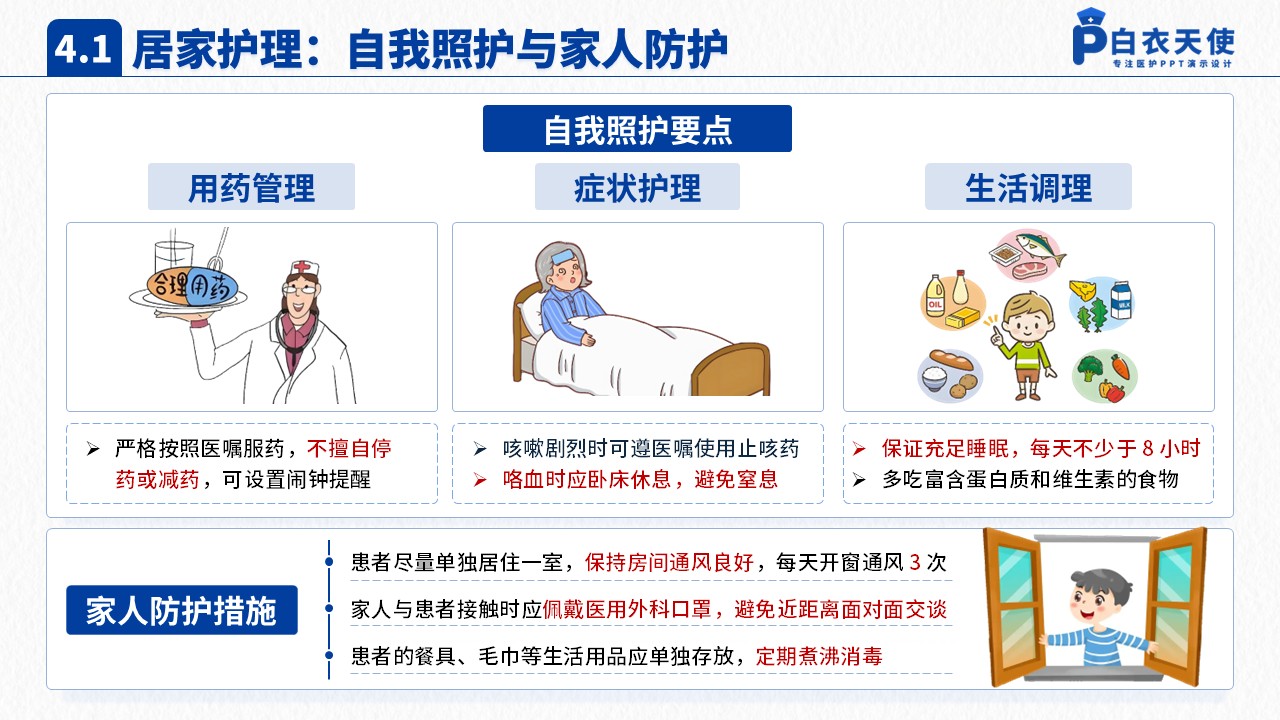 45-肺结核健康宣教第8页预览