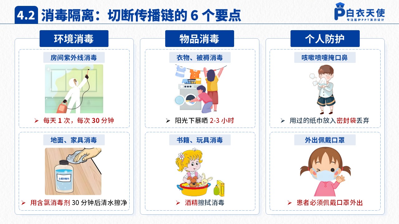 45-肺结核健康宣教第9页预览