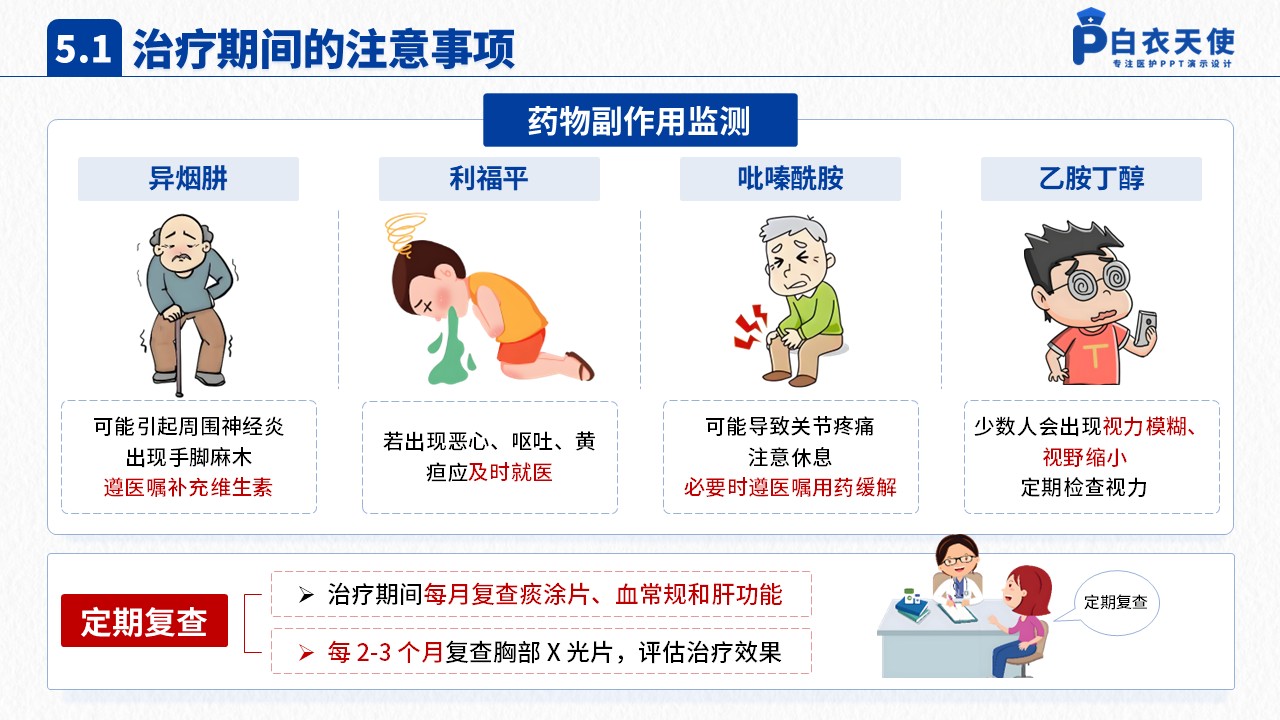 45-肺结核健康宣教第11页预览
