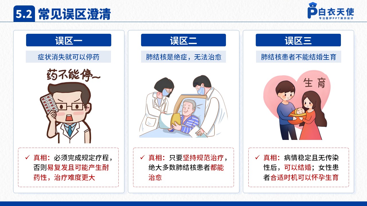 45-肺结核健康宣教第12页预览
