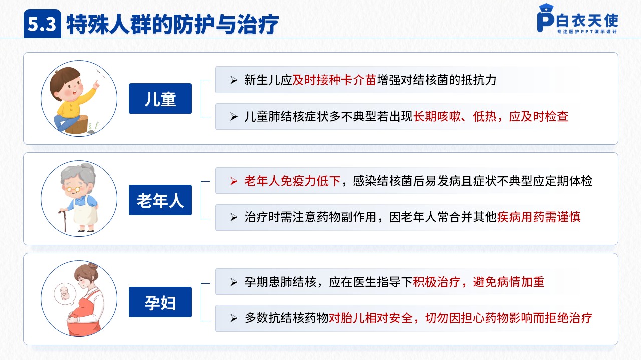 45-肺结核健康宣教第13页预览